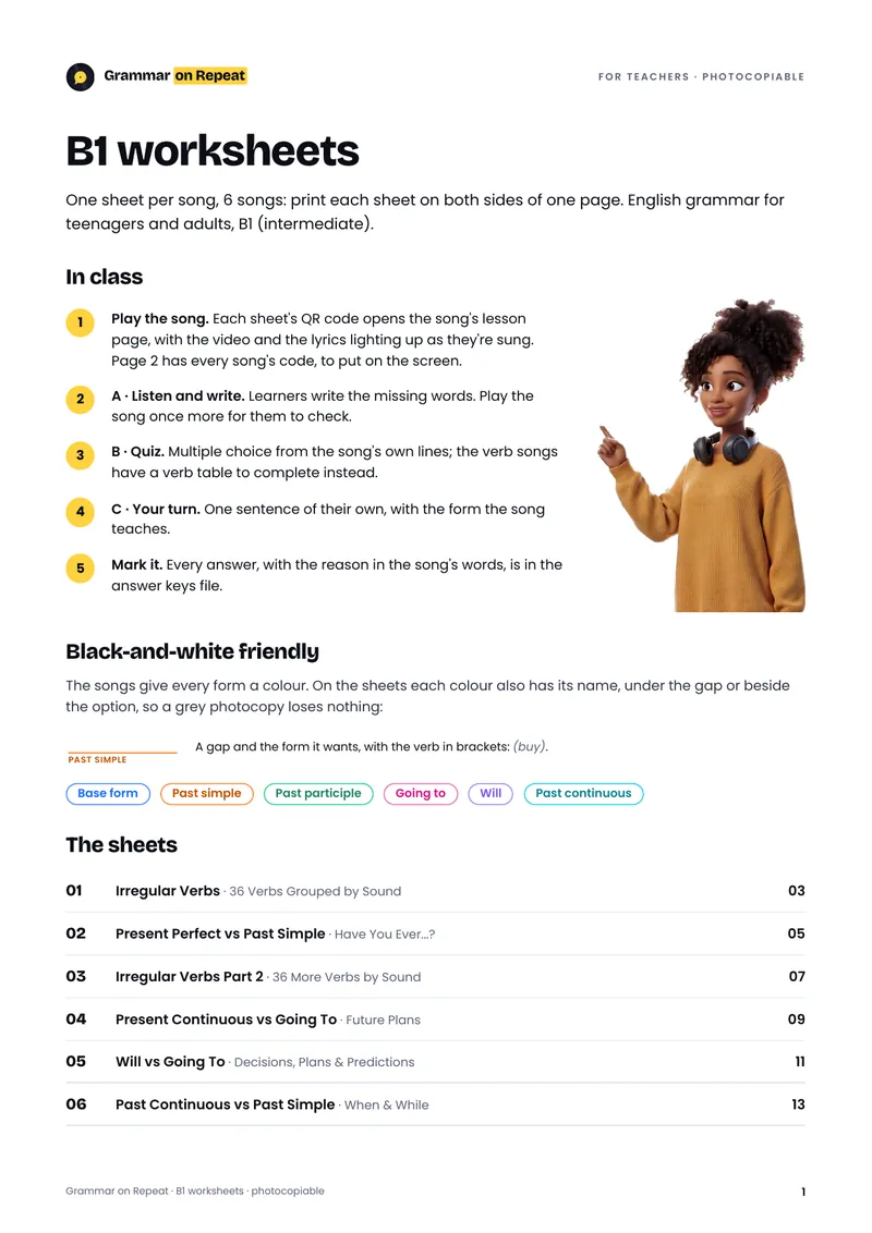 Teacher licence: Worksheets